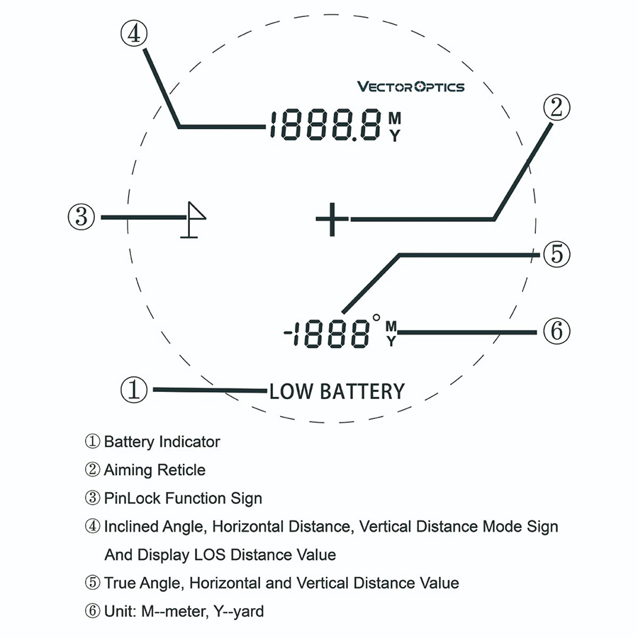 Vector Optics 장거리 레이저 거리 센서, 야 - Golf Rangefinder 리뷰 및 가격